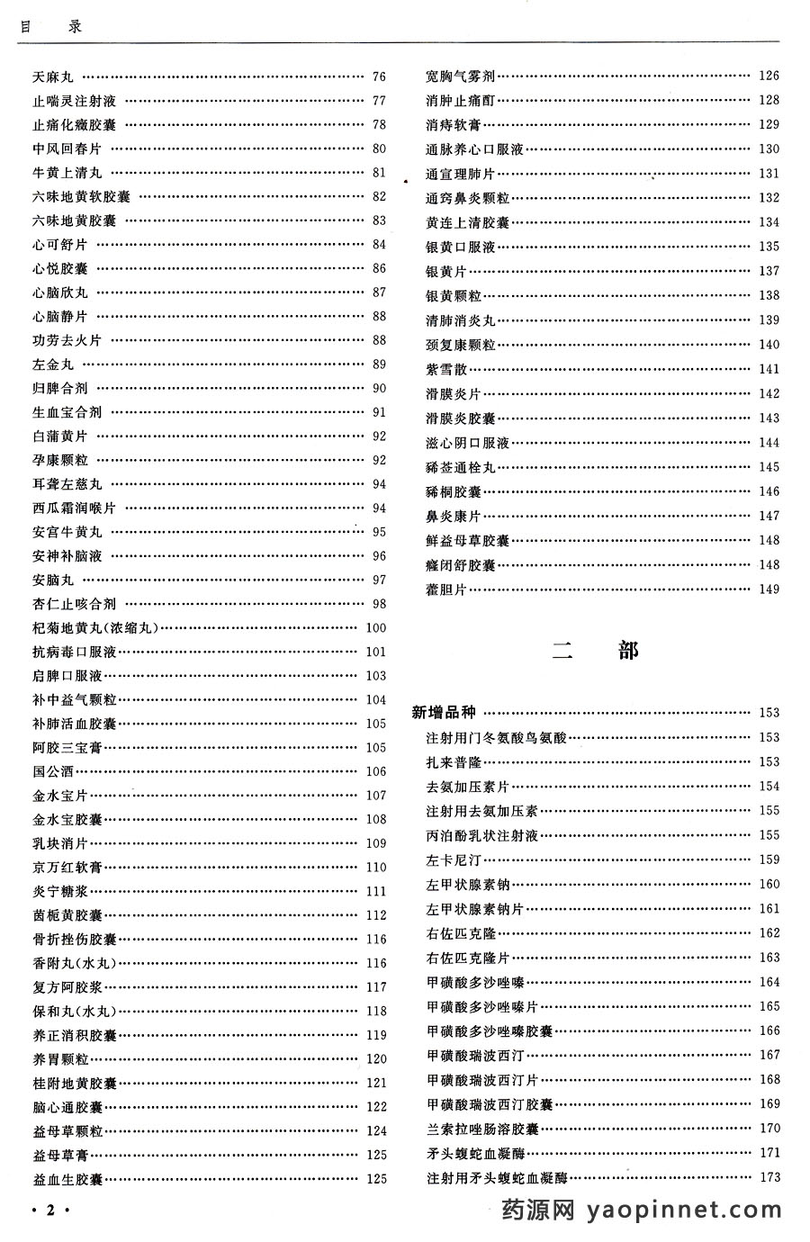 中國藥典2015增補(bǔ)1目錄